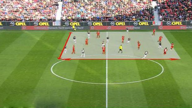 Avrupa bu pozisyonları konuşuyor