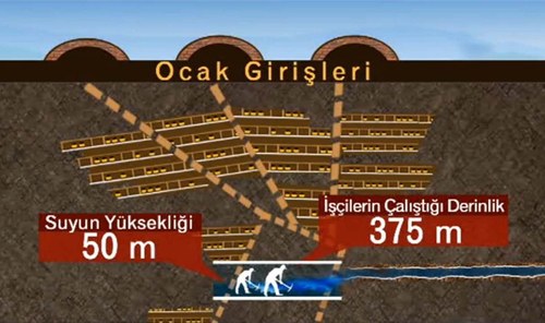 Maden ocağı yetkilisi  Maden ocağı yetkilisi