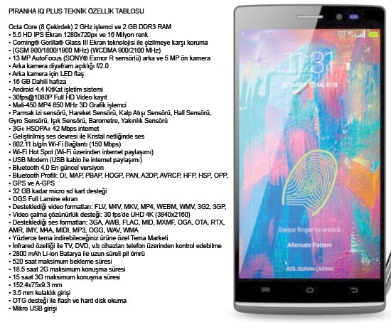 Dünya devlerini kıskandıran Türk! (Piranha IQ Plus) Dünya devlerini kıskandıran Türk! (Piranha IQ Plus)