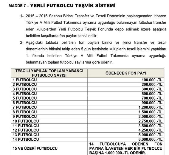 TFF resmen açıkladı! İşte yerli futbolcu teşvik sistemi TFF resmen açıkladı! İşte yerli futbolcu teşvik sistemi