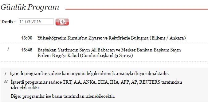 Başçı ile Erdoğan görüşmesi 1 saat 15 dakika gecikmeli başladı Başçı ile Erdoğan görüşmesi 1 saat 15 dakika gecikmeli başladı