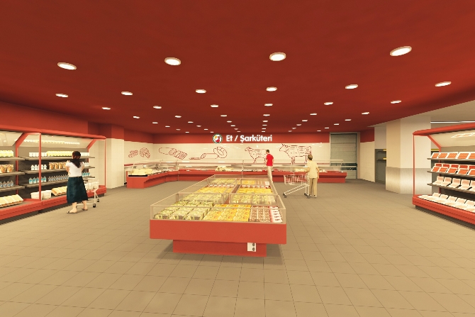 Bim'den yeni market zinciri