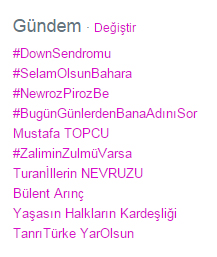 Sosyal medyada en çok Nevruz konuşuluyor