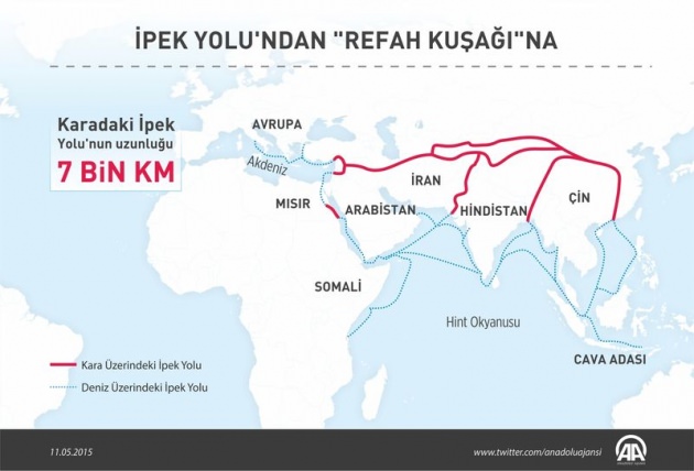 Yeni İpek Yolu, Türkiye dahil 65 ülkeyi bağlıyor Yeni İpek Yolu, Türkiye dahil 65 ülkeyi bağlıyor