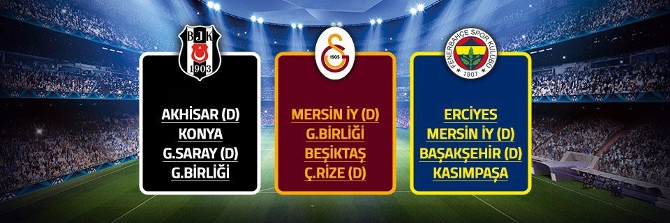 İşte kalan maçlar ve Süper Lig puan durumu İşte kalan maçlar ve Süper Lig puan durumu