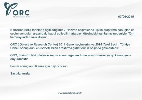 O anket firması özür diledi!