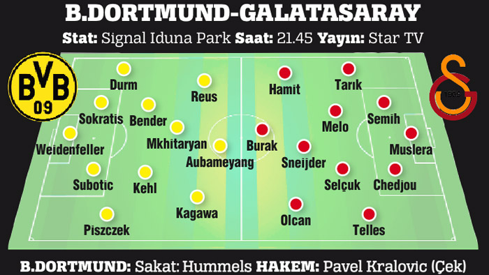Galatasaray-Dortmund karşı karşıya!