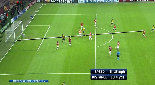 Ramsey'in bu golüne arkadaşları da inanamadı Ramsey'in bu golüne arkadaşları da inanamadı