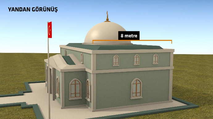 Yeni Süleyman Şah Türbesi böyle olacak Yeni Süleyman Şah Türbesi böyle olacak