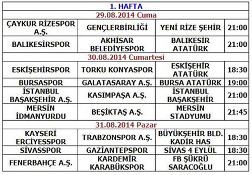 İşte Süper Lig'de ilk hafta programı! İşte Süper Lig'de ilk hafta programı!