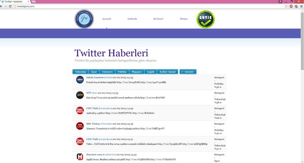 Twitter'a 'zeka' değdi: Hem de bir Türk Twitter'a 'zeka' değdi: Hem de bir Türk