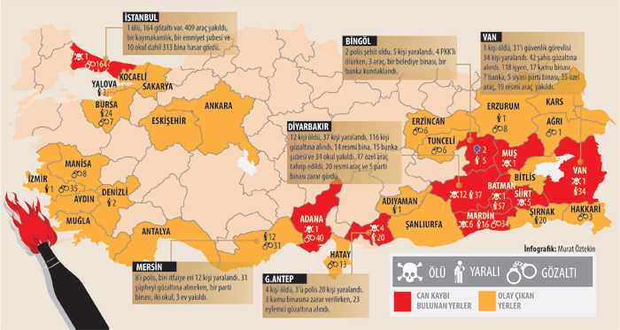 Korkunç bilançoyu Efkan Ala açıkladı!